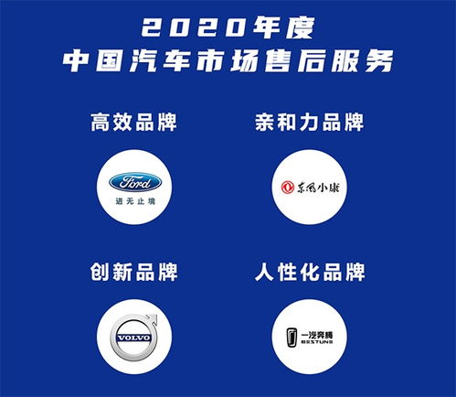 汽車售后服務評選結果揭曉 紅旗奪冠，日系品牌無緣前十引關注